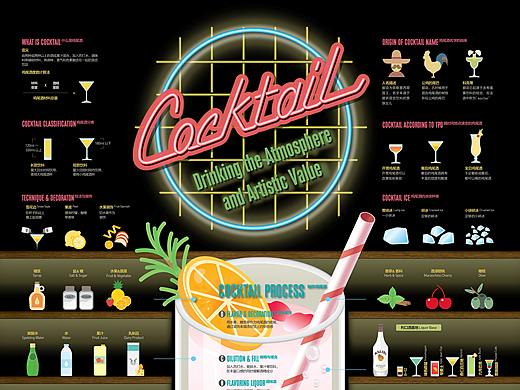 2019_11_鸡尾酒_Cocktail_信息图表