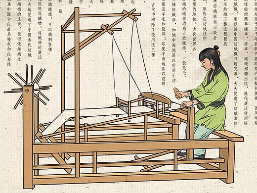 纺织文化插画
