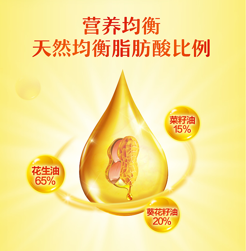 纪念曾经做过的油