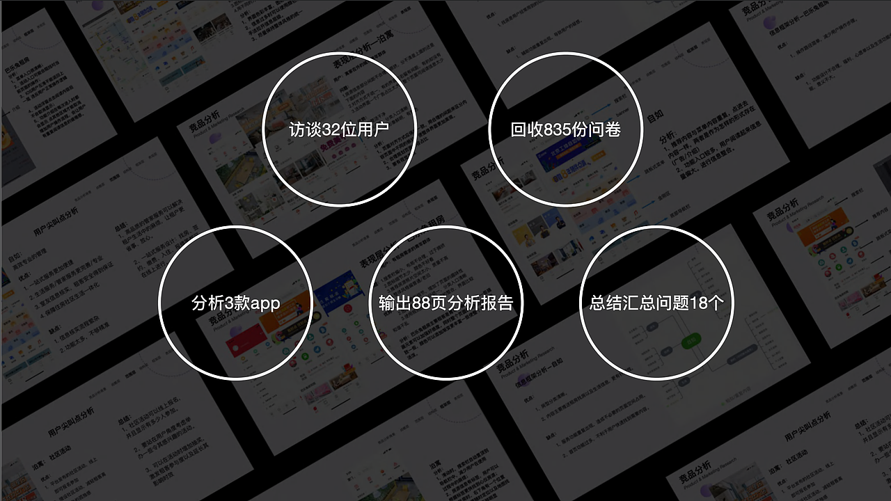 「玩世不恭」PORLITFOLIO 2019—2020（图ZMTk5NjA1OTA4） - APP界面 - 站酷设计师Moo_Sa原创素材 - 站酷ZCOOL