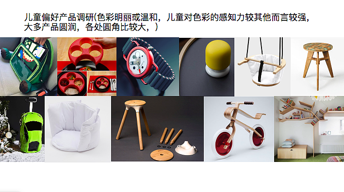 儿童书桌方案前期调研与分析（图ZMTkyMDY2MjY4） - 生活用品 - 站酷设计师智琴16原创素材 - 站酷ZCOOL