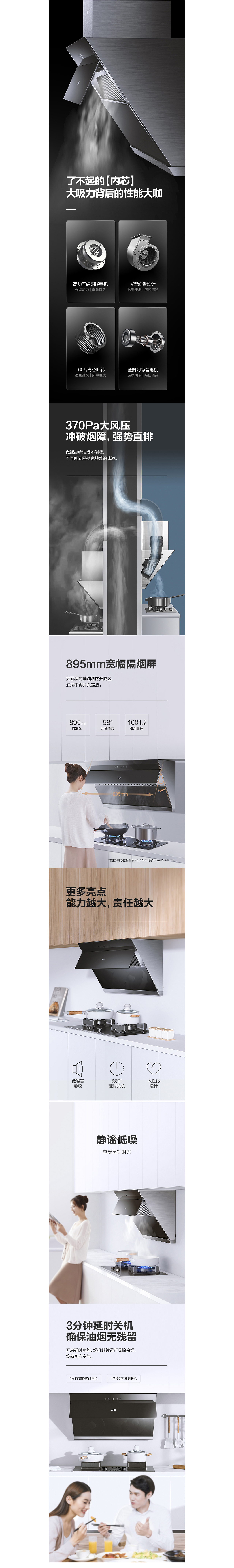 油煙機詳情合集-2018（圖ZMTY5MjA5OTMy） - 電商 - 站酷設計師毅勝科技原創(chuàng)素材 - 站酷ZCOOL