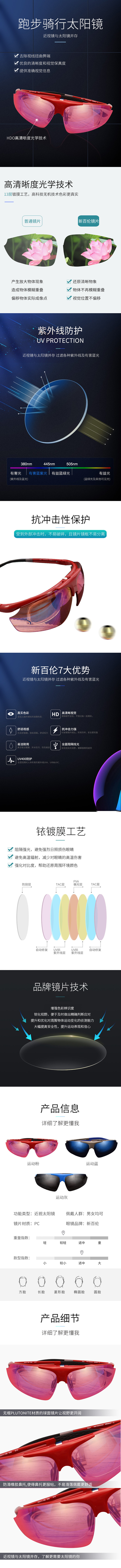 眼镜类目淘宝店铺详情页设计