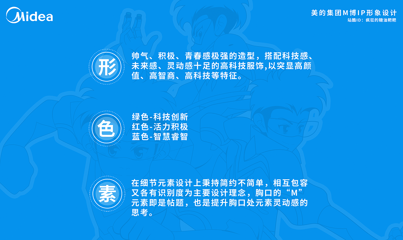 横空出世-M博现身 | 美的M博IP形象设计（图ZMjM0OTY5MDI0） - IP形象 - 站酷设计师糖油嘟嘟LTY原创素材 - 站酷ZCOOL