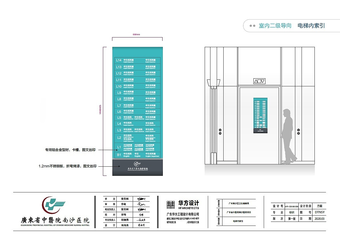 医院导视系统（图ZMjAxMTkzMjAw） - 商业空间设计 - 站酷设计师CHAI此木原创素材 - 站酷ZCOOL