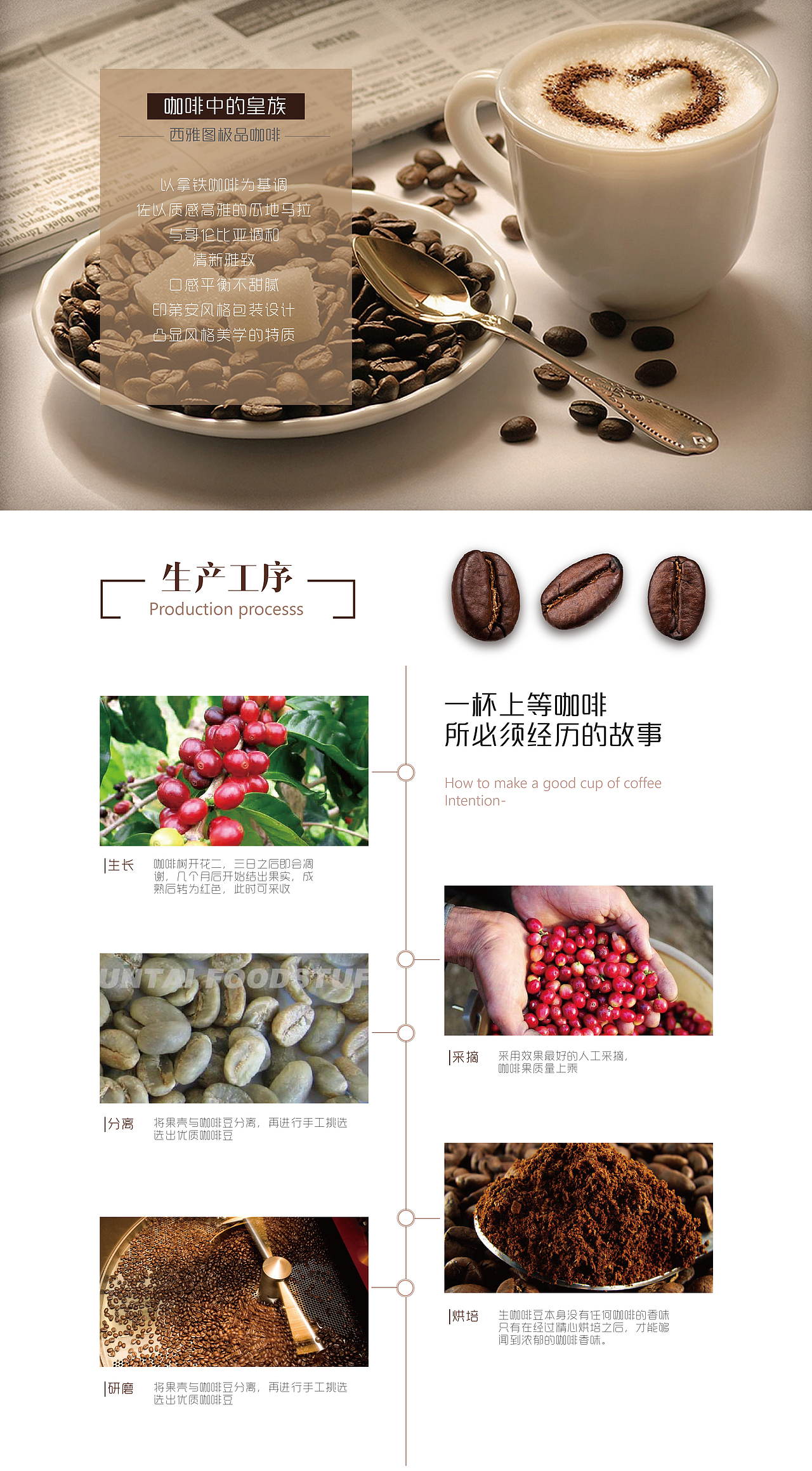 电商网页贝瑞斯塔原味咖啡