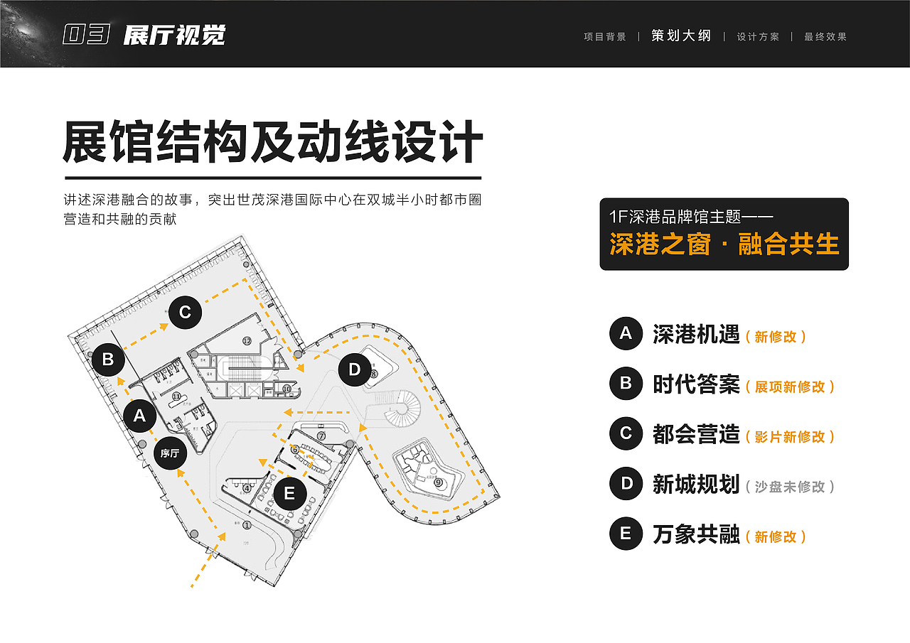 2019-2020展厅视觉设计作品集