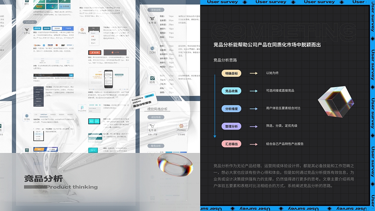 UI设计作品集（图ZMjkwNjMxOTUy） - APP界面 - 站酷设计师扬扬扬扬帆起航原创素材 - 站酷ZCOOL