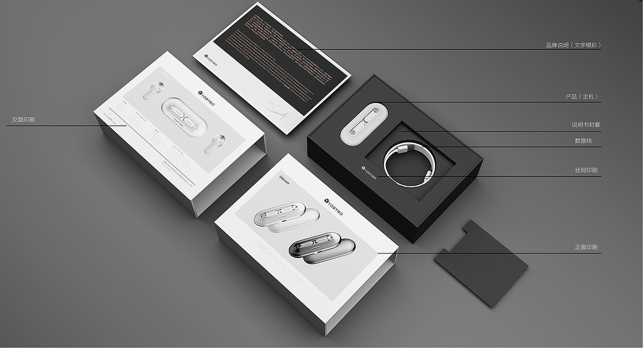 深圳耳机包装设计和策划（图ZMTk1NTE0MjQ4） - 包装 - 站酷设计师深圳壹包装设计原创素材 - 站酷ZCOOL