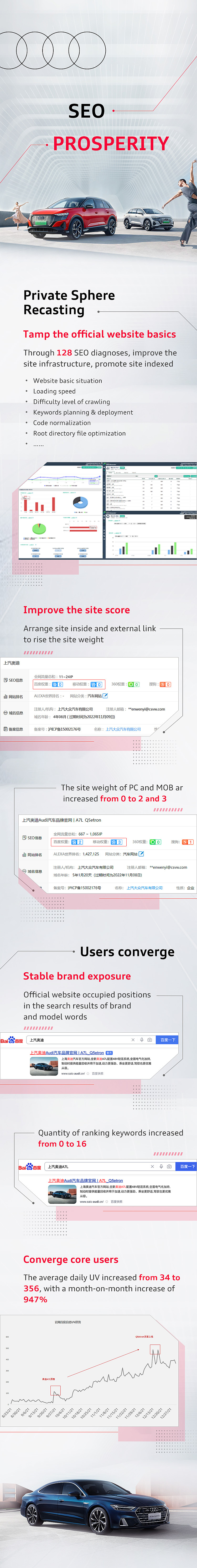 宣传长图（图ZMjkzNDEzOTg4） - 海报 - 站酷设计师一笔一划原创素材 - 站酷ZCOOL