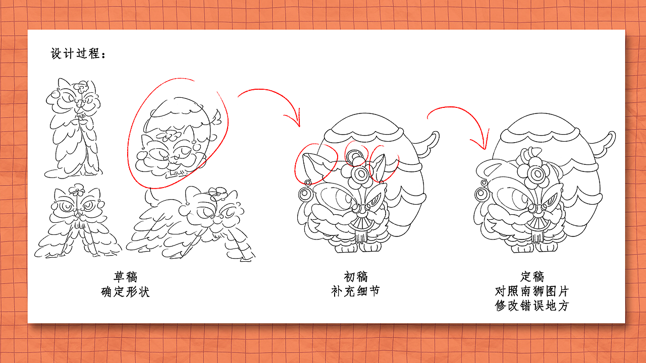 南狮文创设计大赛_南狮IP设计（图ZMjU5MzY1MDYw） - IP形象 - 站酷设计师Becky_Jin原创素材 - 站酷ZCOOL