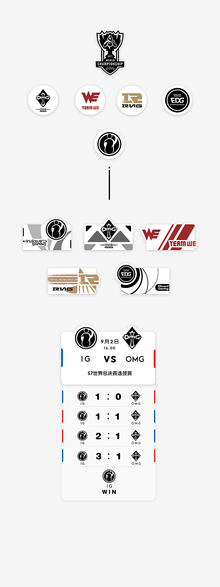 战队logo和组件的设定,顺带毒奶一波IG,IG加油！