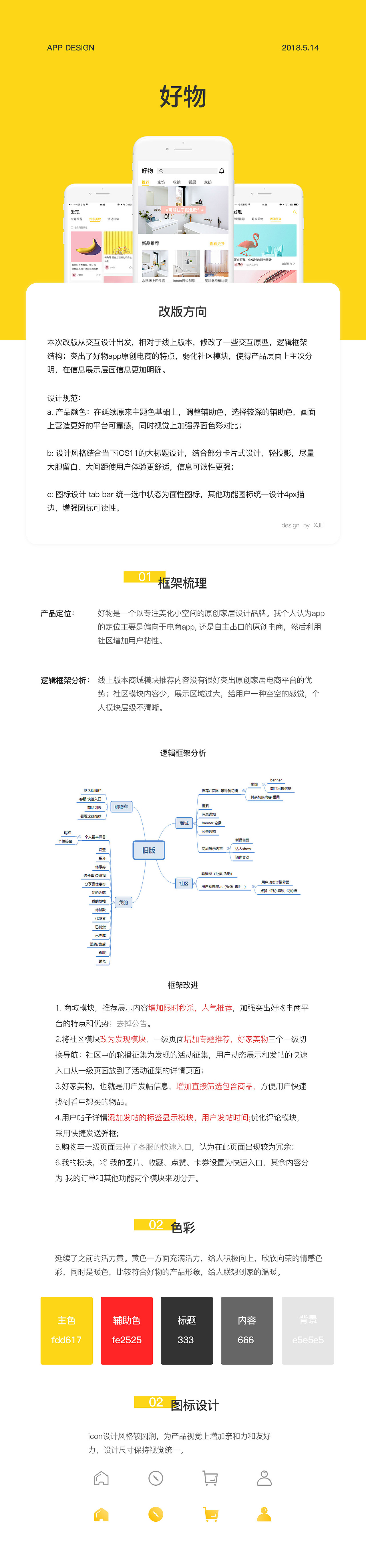 好物app-redesign（图ZMTE2NzQ4NjAw） - APP界面 - 站酷设计师XJH不会飞原创素材 - 站酷ZCOOL