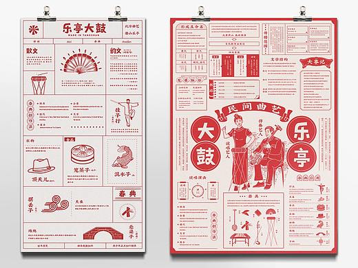 唐山非遗信息图表设计
