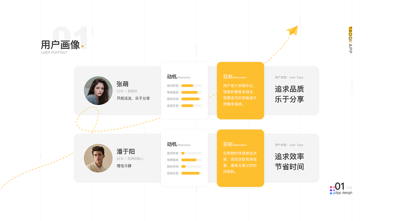 UI作品集（图ZMTgzODcxMTY0） - APP界面 - 站酷设计师七月6原创素材 - 站酷ZCOOL