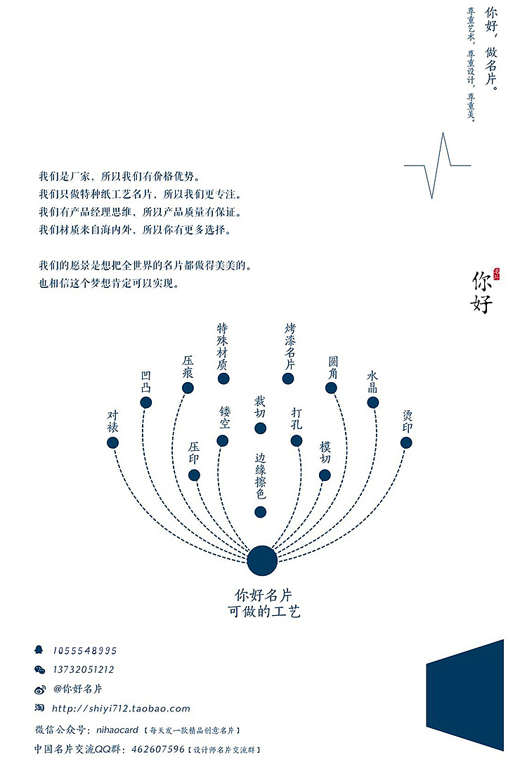 你好名片 | 立体名片,健身教练的创意