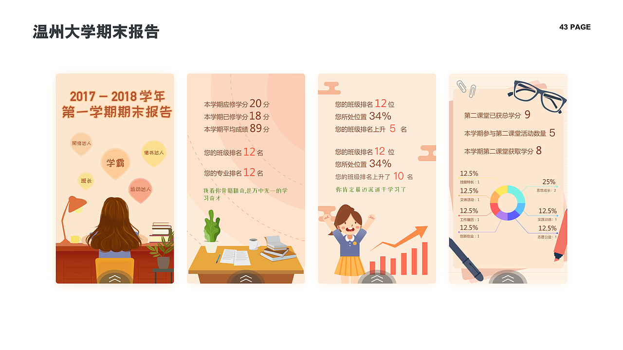 2021作品集（图ZMjY0OTQyOTg4） - APP界面 - 站酷设计师幸福的猫原创素材 - 站酷ZCOOL