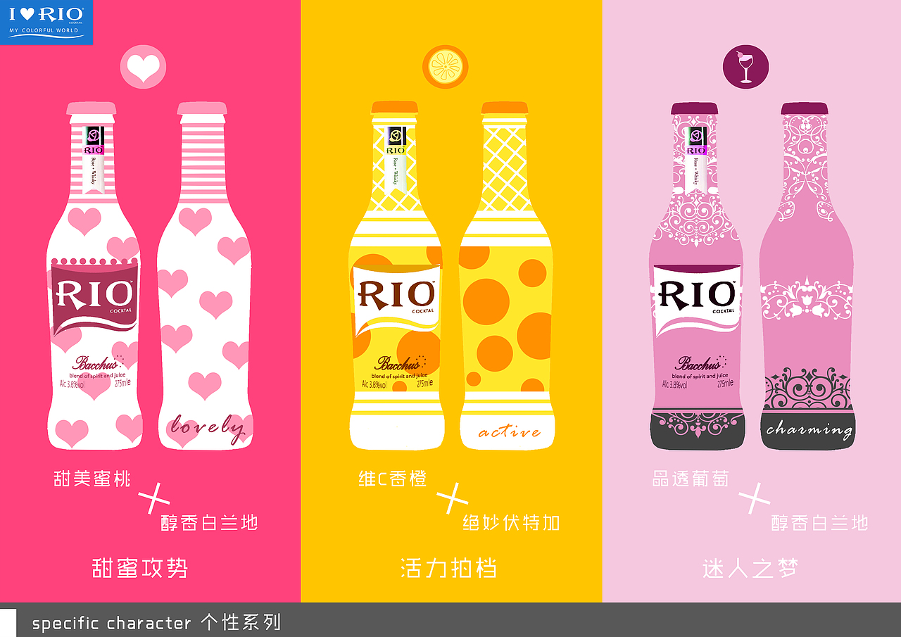 RIO鸡尾酒个性人物虚拟设定以及包装设计（图ZMzU2NjAyNDg=） - 概念设定 - 站酷设计师烙饼7原创素材 - 站酷ZCOOL