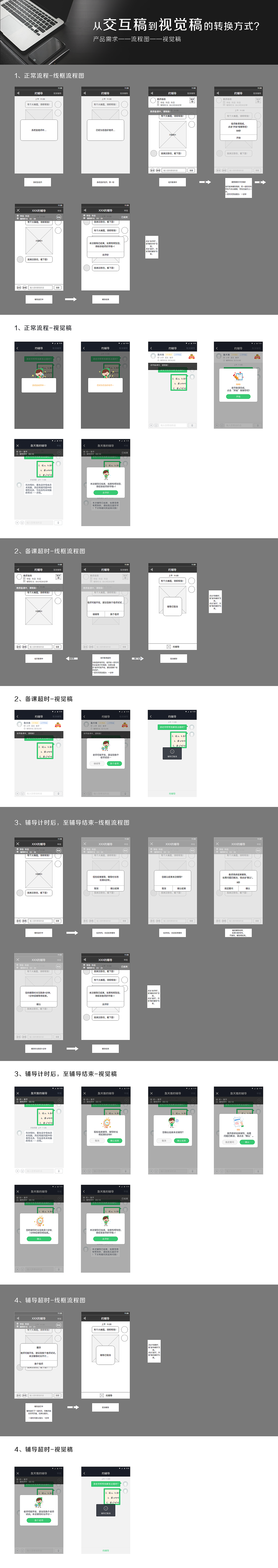 从交互稿到视觉稿的转换方式（图ZNTczNjc0NTY=） - 交互/UE - 站酷设计师抖抖123原创素材 - 站酷ZCOOL