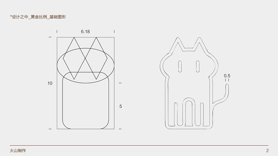 烘焙店标识设计