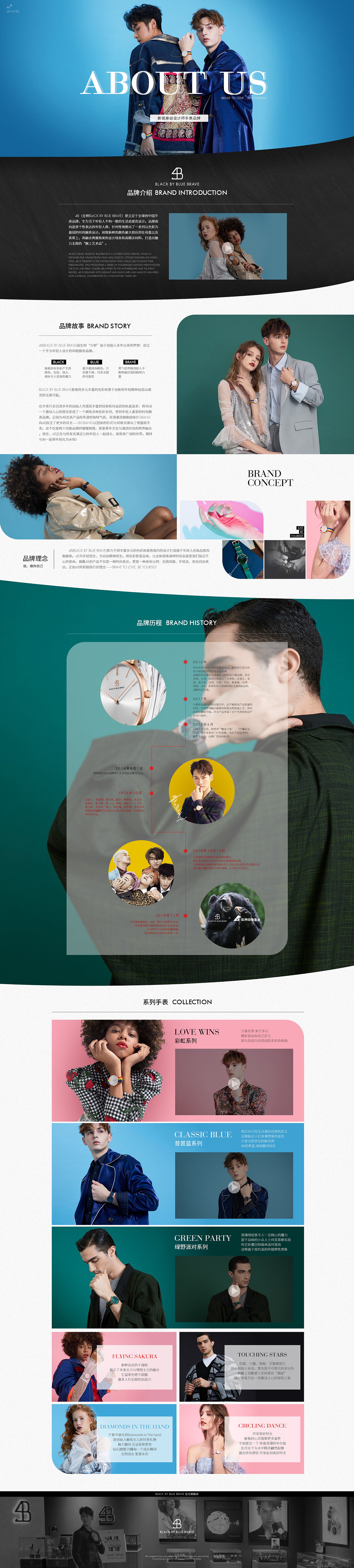 电商二级页品牌故事