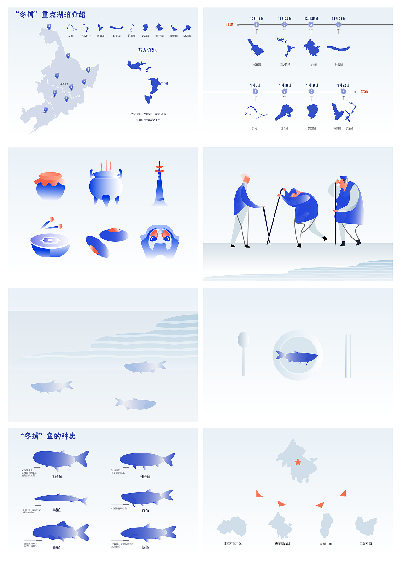 “冬捕进行时”—东北冬捕文化信息设计（图ZMjQ5NzExMTgw） - 信息图表 - 站酷设计师吉緑尼greeny原创素材 - 站酷ZCOOL