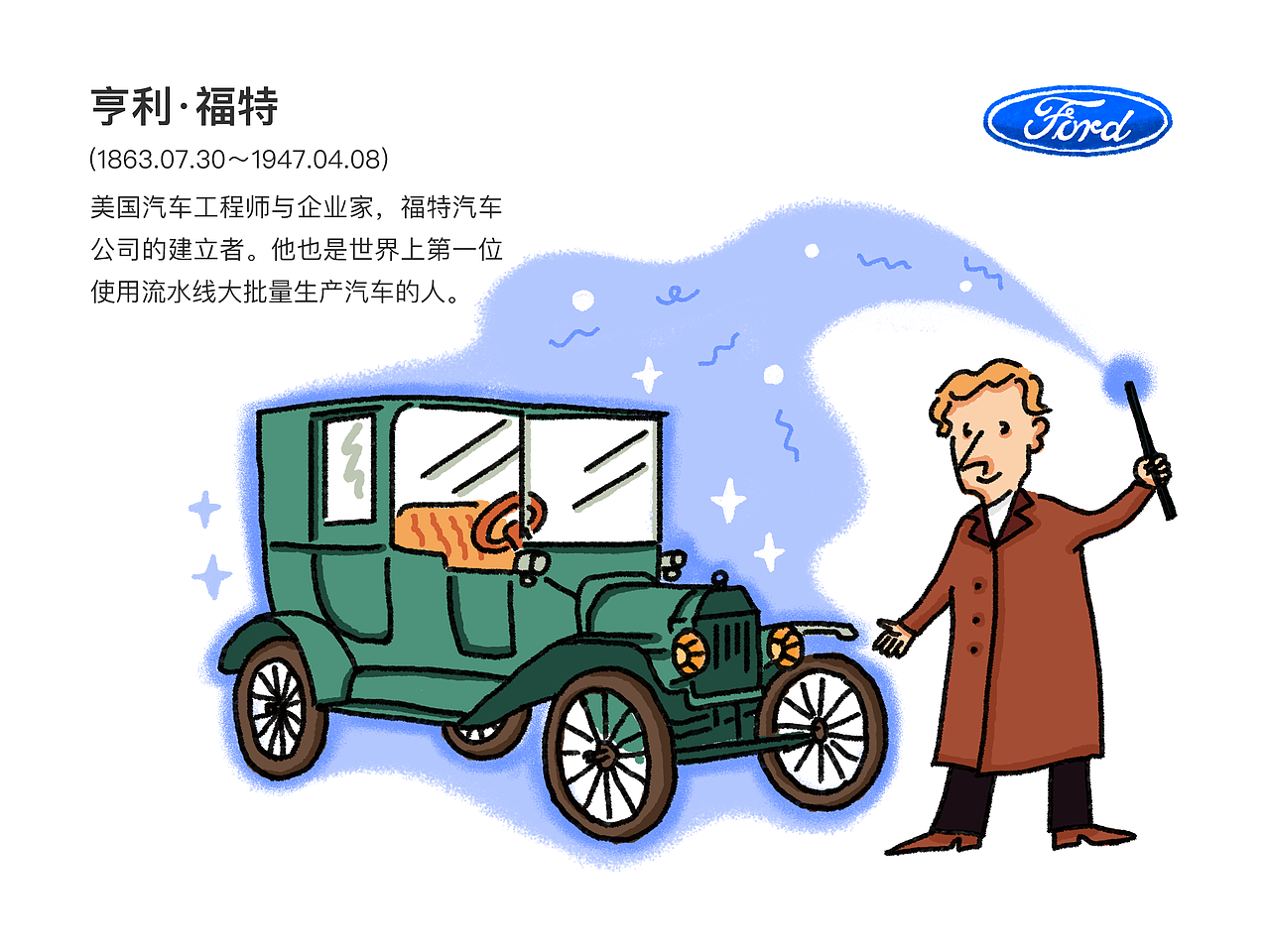 汽车业大佬插画