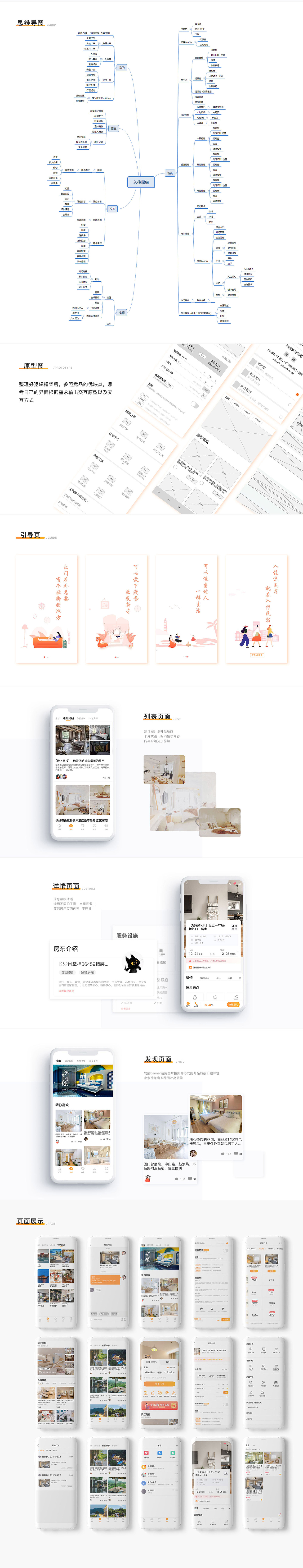 作品集（图ZMTg5OTk1NjY4） - APP界面 - 站酷设计师嗯呐呐LI原创素材 - 站酷ZCOOL