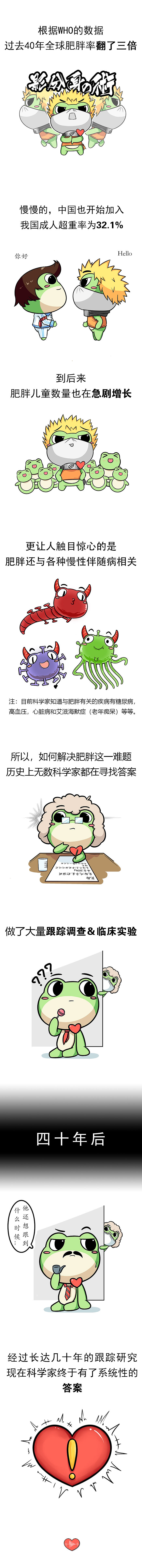 你的胖谁的锅《吉蛙百科》（图ZMTUzMDgxMDEy） - 短篇/格漫 - 站酷设计师夸克森林原创素材 - 站酷ZCOOL