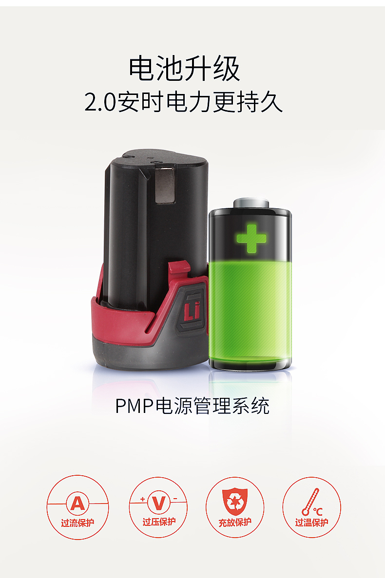 五金工具详情页（图ZMTA1NTkyMzAw） - 电商 - 站酷设计师邵小炳原创素材 - 站酷ZCOOL