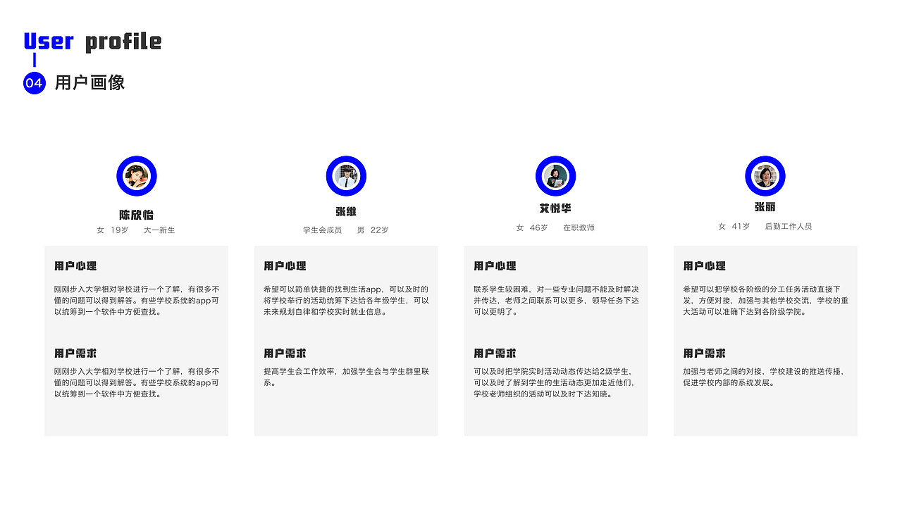 Wii校APP项目展示（图ZMjg5MTA0MTY0） - 软件界面 - 站酷设计师家常小羊原创素材 - 站酷ZCOOL