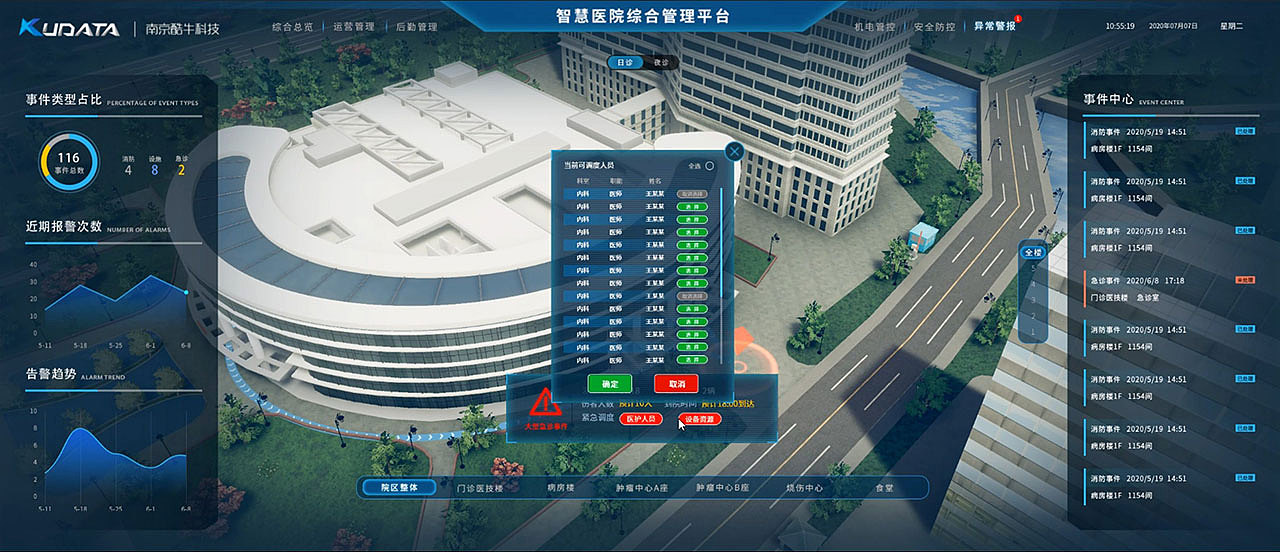 智慧楼宇 | 智慧医院可视化决策大屏（图ZMjE1NDkyMjgw） - 建筑/空间 - 站酷设计师KUDATA数据酷原创素材 - 站酷ZCOOL