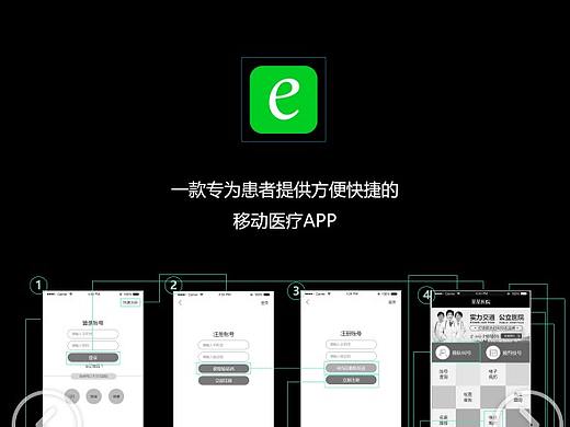e挂号 静态页面流程图
