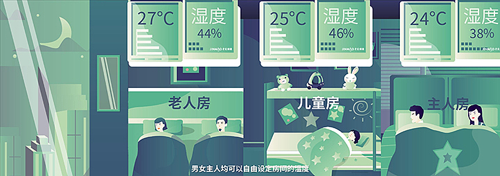 MG动画丨金茂地产：金茂府2.0住房新时代（图ZMjA2MjE5NzY4） - Motion Graphic - 站酷设计师沃森映画原创素材 - 站酷ZCOOL