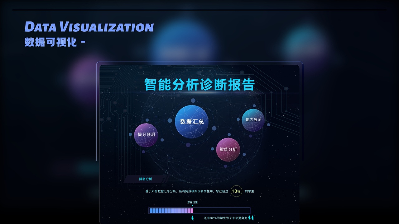 作品集2021（图ZMjU0MTUxODUy） - 软件界面 - 站酷设计师Akihi_原创素材 - 站酷ZCOOL