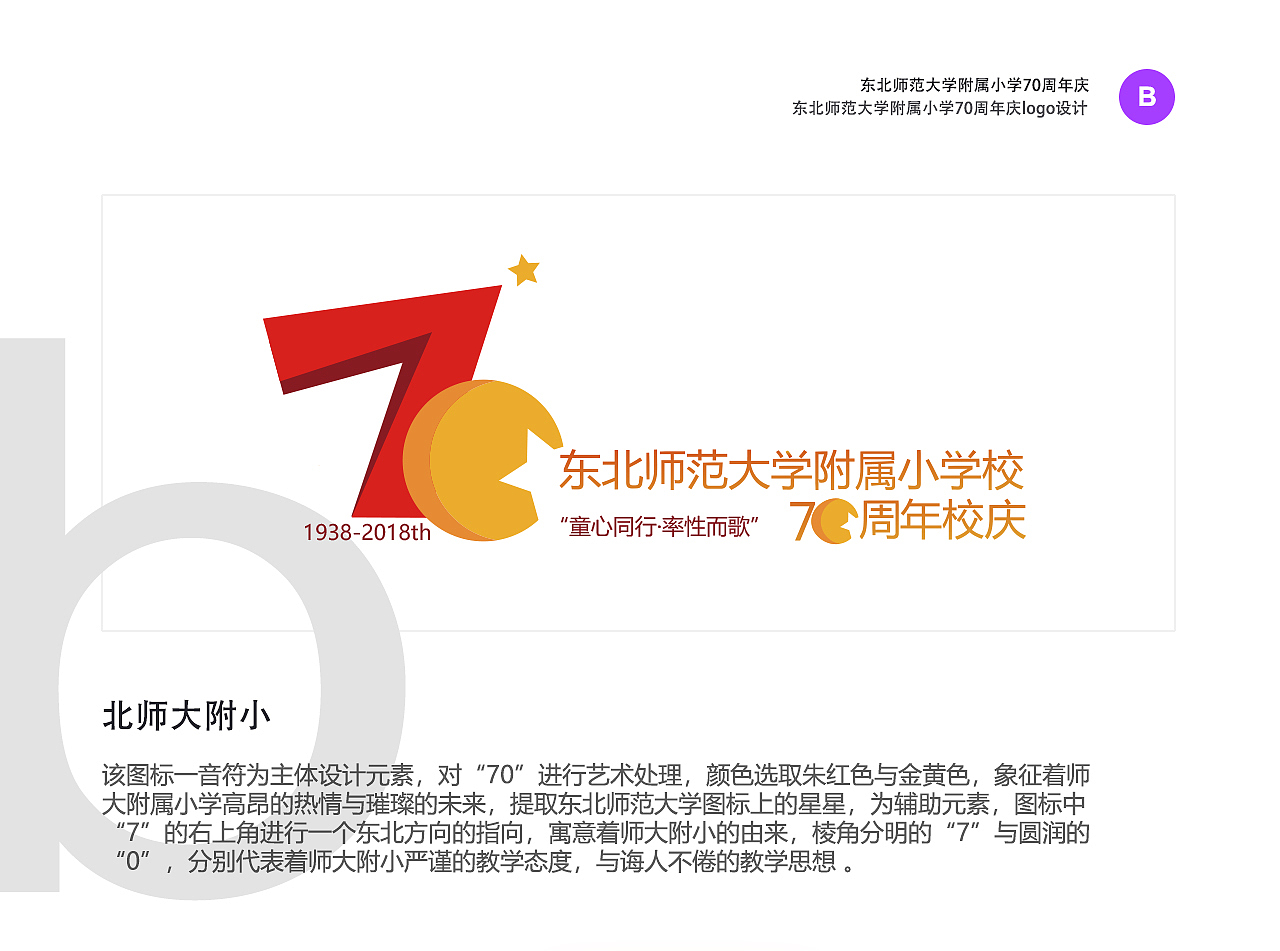2018作品集（图ZMTQwODIwNDQ0） - 其他UI - 站酷设计师牛肉烧面原创素材 - 站酷ZCOOL
