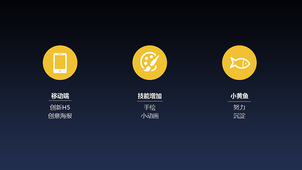 2016年度总结PPT（图ZNjgxODMzMTY=） - 其他平面 - 站酷设计师Yolanda_Yu原创素材 - 站酷ZCOOL