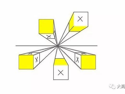 全面分析手绘透视,一点透视轻松掌握!