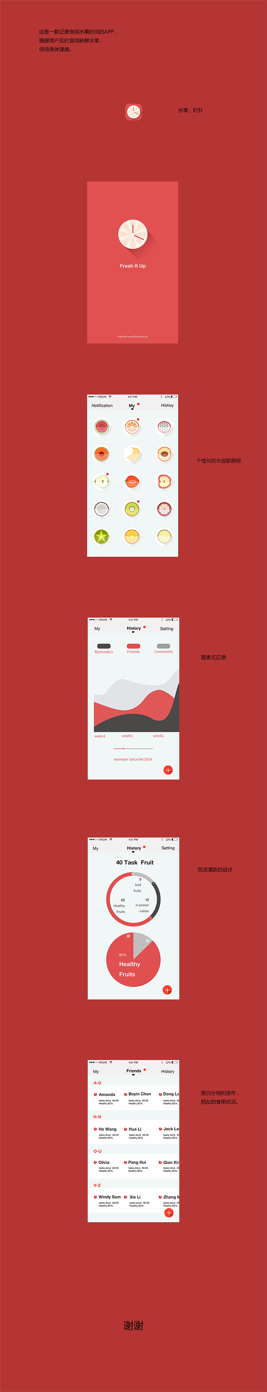 Fresh you up 水果APP