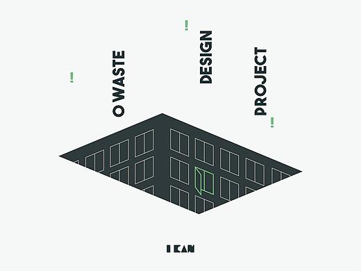 O waste 食品类app设计