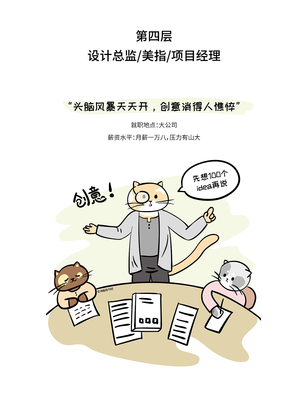 条漫设计师的六层境界欢迎对号入座