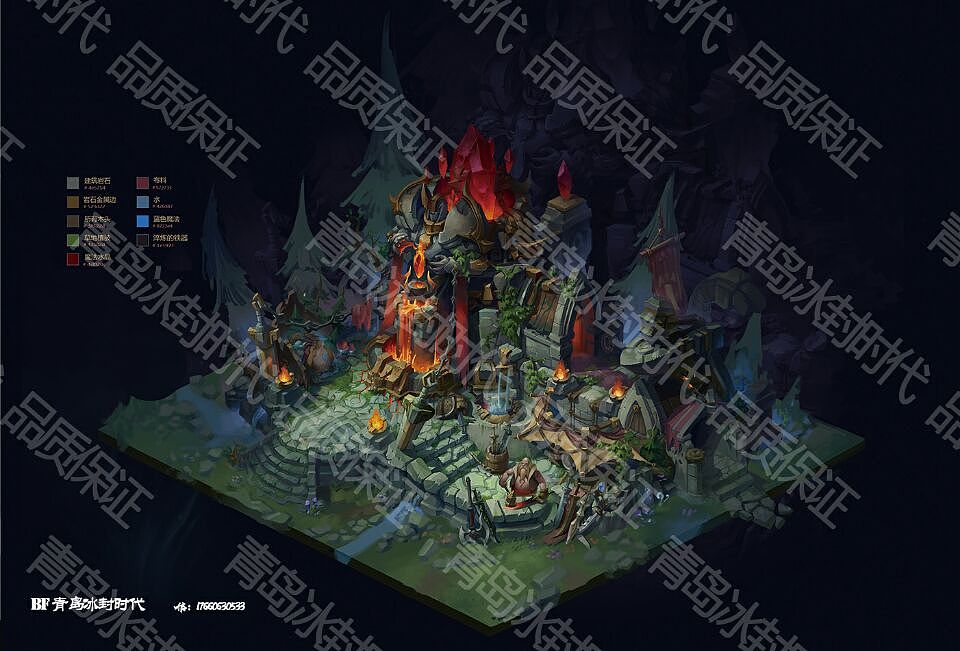 人才培养,外包承接