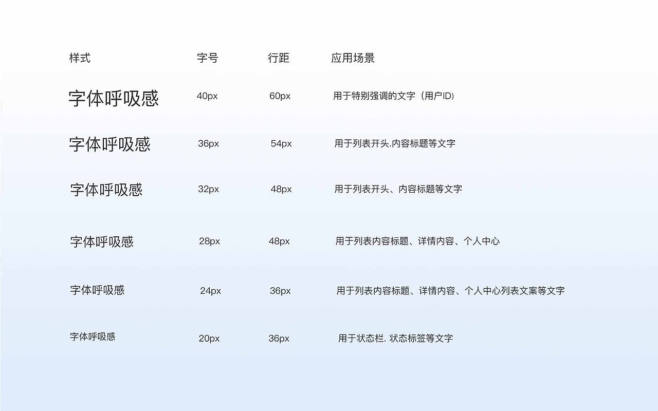 作品集/家装APP/旅游APP/家装网站