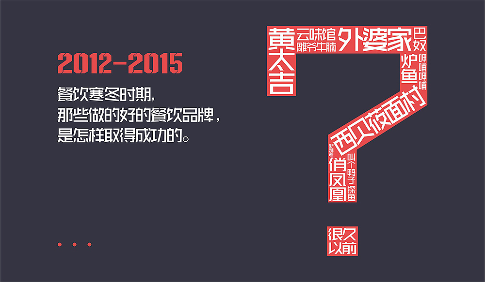 连锁餐饮市场分析了（部分）（图ZNDQ3OTQyMjg=） - PPT/Keynote - 站酷设计师李林品牌设计原创素材 - 站酷ZCOOL