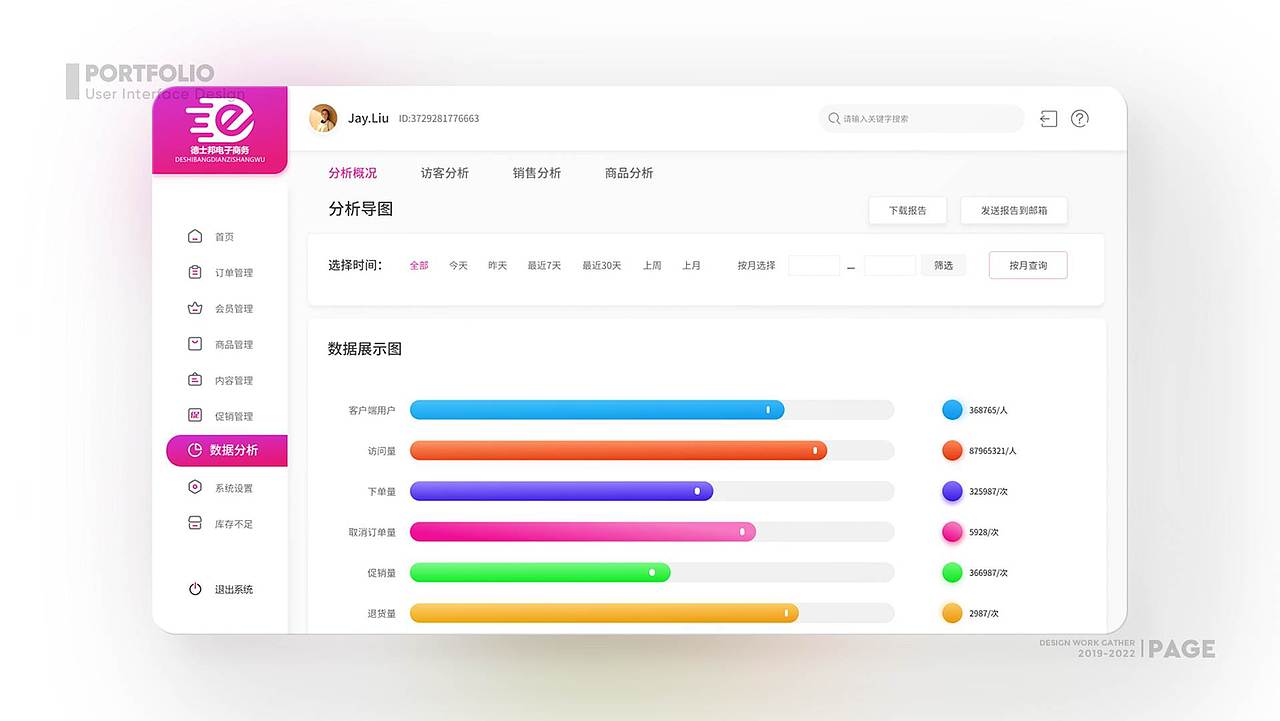 2021——2022年作品集（图ZMjg5MzI1MjI0） - APP界面 - 站酷设计师DI79原创素材 - 站酷ZCOOL