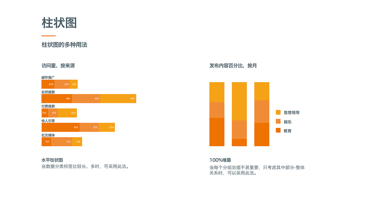 数据可视化设计指南——图标设计（图ZMjE5NDQzNDQw） - 其他 - 站酷设计师其实都一样2014原创素材 - 站酷ZCOOL