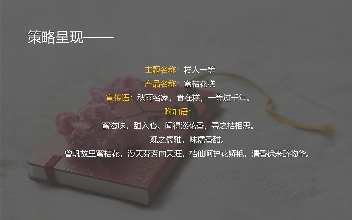 塔望 | 桔说【糕人一等】产品包装创意（图ZMTQ2NzU4MzQ4） - 包装 - 站酷设计师塔望品牌管理原创素材 - 站酷ZCOOL