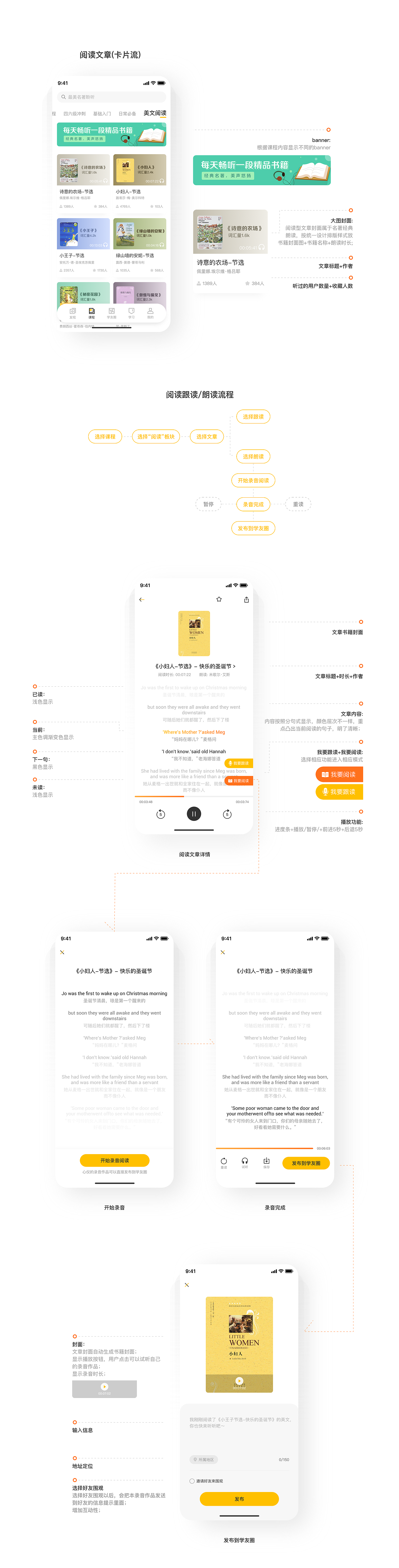开口说英语学习App（图ZMjA5MTEzMzEy） - APP界面 - 站酷设计师粒粒陈_C原创素材 - 站酷ZCOOL