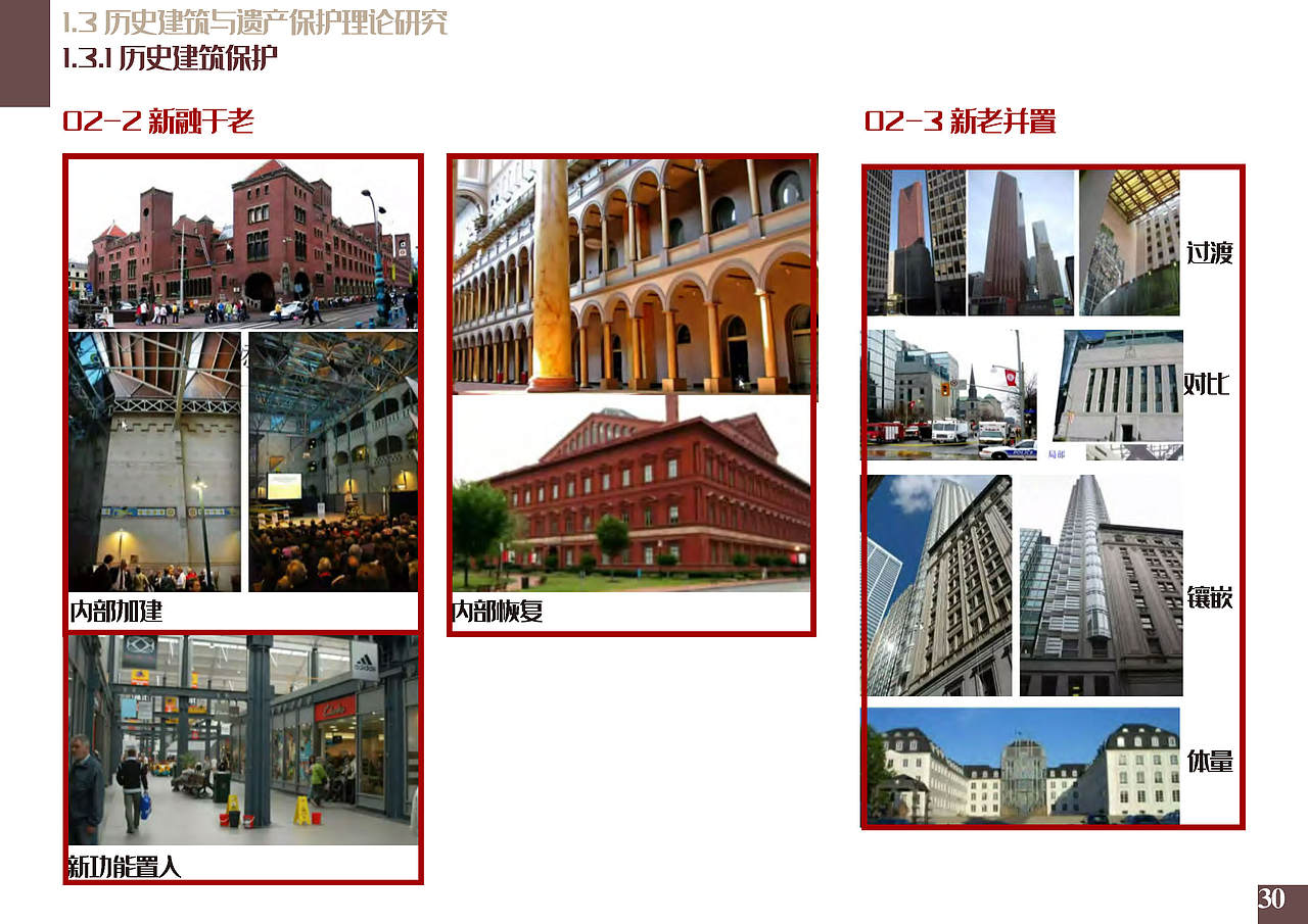 建筑毕设-青岛路历史街区改造-生命回环（图ZMjM0ODg4MTI0） - 建筑设计 - 站酷设计师蕙鹅原创素材 - 站酷ZCOOL