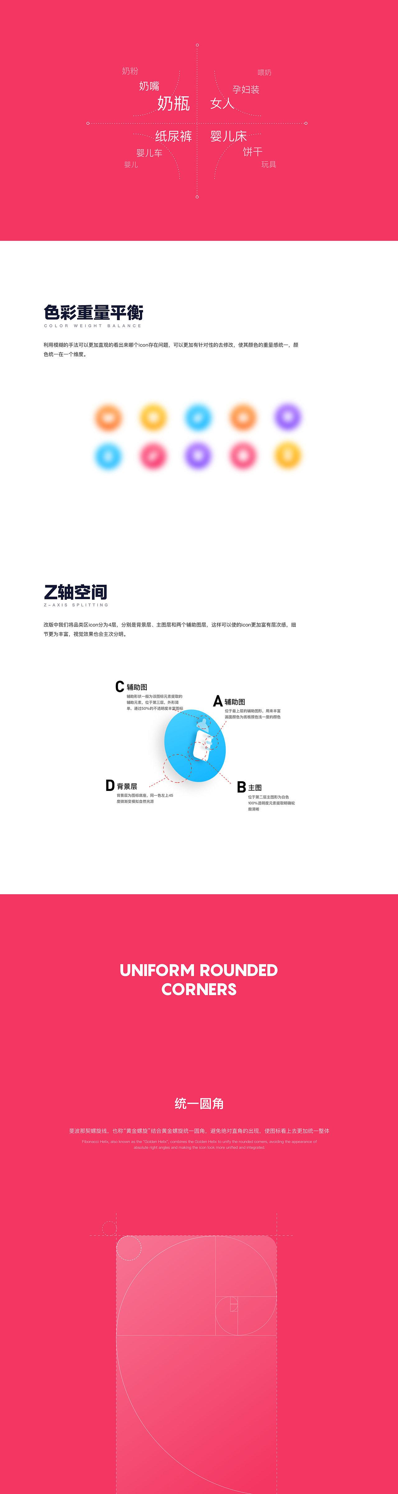 大V店-母婴电商改版探索（图ZMTc3OTYwMDgw） - APP界面 - 站酷设计师星帅_Abel原创素材 - 站酷ZCOOL